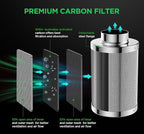IPOW Grow Tent Kit Complete System 2x2 ft with VS1000 Led Grow Light, 4 Inch 190CFM Inline Fan, Carbon Filter and 8ft Ducting Combo, 24" x 24" x 55"