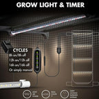 Mushroom Grow Tent with 6500K LED Light & Timer, 4-Tier Shelves Fit Up to 8 Monotubs, Mini Indoor Greenhouse with Grow Light, Waterproof Tray, 4 Vents, Martha Tent