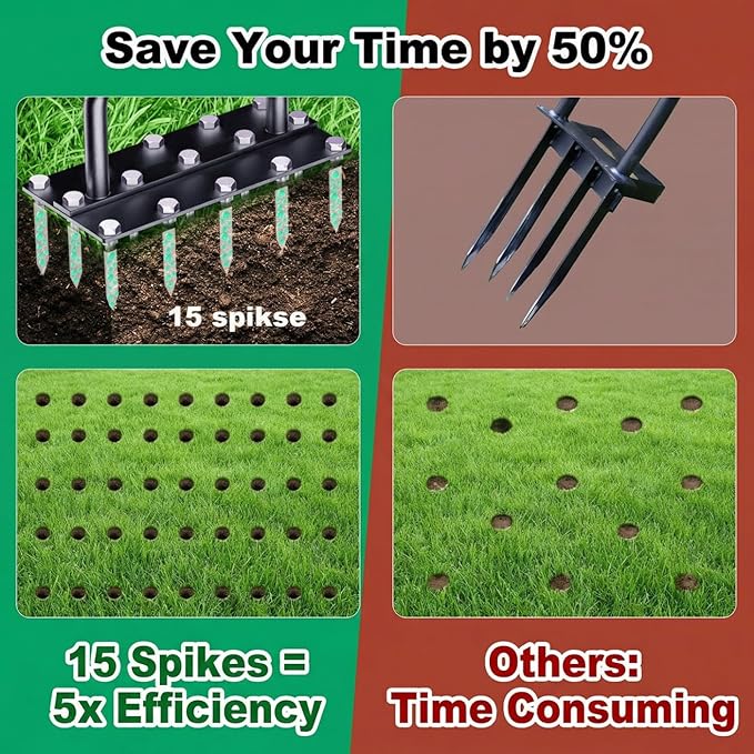 Lawn Aerator Tool with 15 Thicker Spikes, Manual Grass Aerator for Yard Care, Includes 3 Spare Spikes, Weldless U-Shaped Handle, 36 Inch(Black)