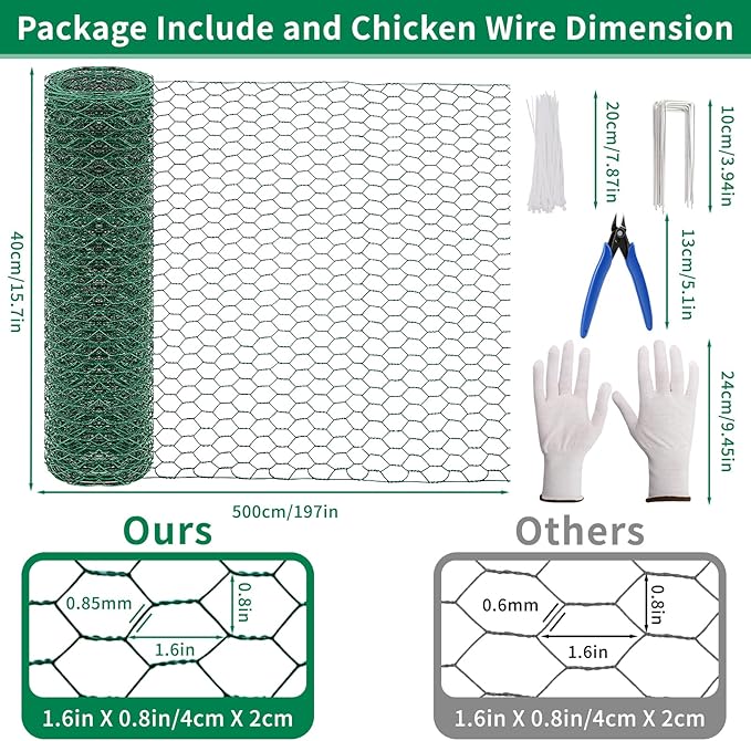 15.7 x 197in Plant Protectors from Animals – PVC Coated Green Chicken Wire Mesh Garden Barrier with 0.9mm Fine Mesh – Complete Cut-to-Size Cage Kit Includes Pliers, Gloves, Ties & U-Stakes