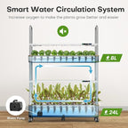 Ahopegarden Indoor Garden Hydroponics Growing System Kit: 60 Pods Indoor Herb Garden with LED Grow Light - Plant Germination Kit, 32L Large Capacity Hydroponic Tower for Vegetables Fruits Flowers