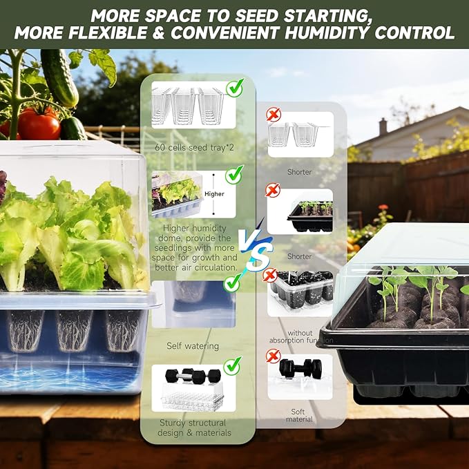 Adawook Self-Watering Seed Starter Tray, Seed Starter Kit Self Water, Germination Trays for Seed Starting with High Humidity Domes (Tray, 120 Cells)