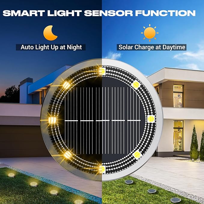 Peasur Solar Ground Lights Outdoor, 6 Pack Flat Solar Powered Disc Lights, IP68 Waterproof, Anti-Rust, Landscape Lighting for Pathway Garden Yard Lawn Walkway Landscape Driveway, Mini, Warm White