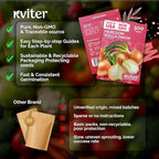 KVITER 500 Walla Walla Onion Seeds for Planting (Allium cepa) – Long Day Sweet Onions Gardening Seeds – Non GMO Heirloom Vegetable Seed Packets, Outdoor & Indoor Gardening, Home Garden, Raised Beds