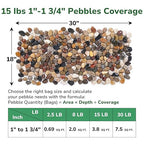 GreatBuddy 15-lb River Rocks, Decorative Rocks for Indoor Plants, 1-1 3/4 Inches Natural Polished Pebbles for Aquarium, Vases, Potted Plants, Garden Landscaping Outdoor, Mixed Color Stones
