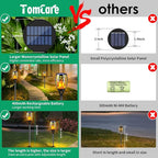 TomCare 8 Pack Outdoor Solar Lights Flickering Flames Torch Decorative Garden Lights Solar Powered Waterproof Lighting for Garden Patio Yard Landscape