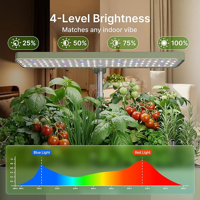 SUNCOZE Hydroponics Growing System Kit 12 Pods, 24W LED Grow Light Indoor Garden, 4L Water Tank with Quiet Pump, Adjustable Height Herb Garden Planter Indoor Kit, Gardening Gifts, Green