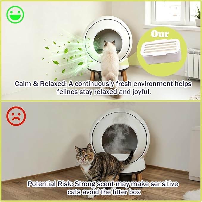 2Pcs Deodorant for PetSafe ScoopFree SmartSpin Self-Cleaning Cat Litter Box, Cat Friendly Natural Plant-Based Odor Suppression