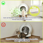 2Pcs Deodorant for PetSafe ScoopFree SmartSpin Self-Cleaning Cat Litter Box, Cat Friendly Natural Plant-Based Odor Suppression