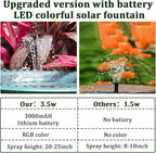 AISITIN Crystal Ball Solar Fountain Pump, 3.5W Water Pump with 3000mAh Battery for Overnight Use (Up to 8H), LED Light Up Bird Bath Fountain Decoration for Garden, Pond, Outdoor