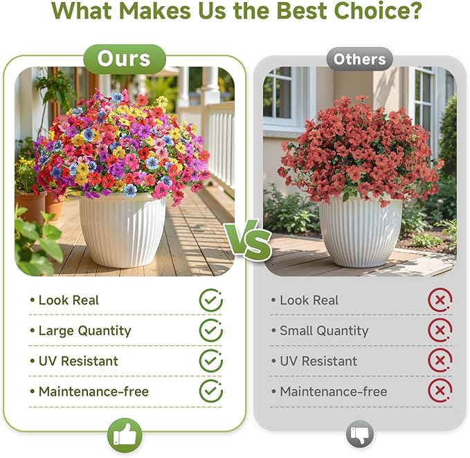 Alupssuc 64 Bundles Artificial Flowers for Outdoors Decoration, UV Resistant Silk Faux Floral Spring Fake Plastic Plants Greenery for Outside Indoor Home Garden Porch Window Box Decor, Mix 6 Colors