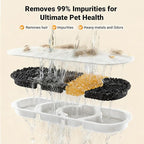 Dog Water Fountain Filter 12-Set, 12L/15L/18L Stainless Steel Dog Water Bowl Dispenser Filters, Pet Water Fountain Filters Set, 12 Filters and 12 Sponges