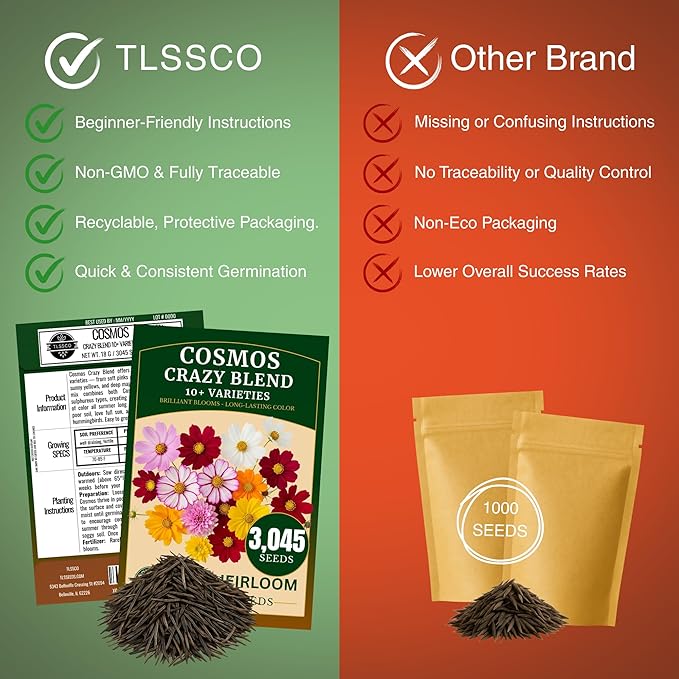 3045+ Crazy Blend Cosmos Seeds, Pack for 2026 Non-GMO Flower Seeds – 10+ Varieties of Cosmos – Bulk Cosmos Flowering Seed Mix