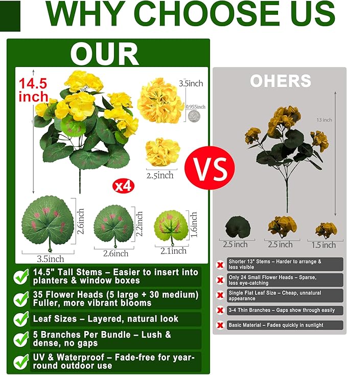TURNMEON Artificial Geraniums Flowers for Outdoors Summer Decoration, 4 Bundles Fake Flowers Silk Yellow Flowers UV Resistant No Fade Faux Plants for Planter Gardens Table Porch Indoor Cemetery Decor