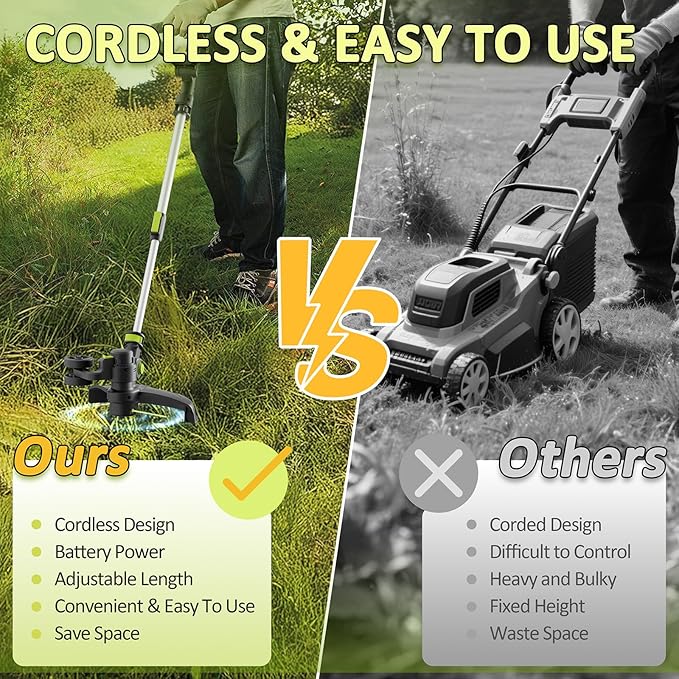 20V Cordless String Trimmer, 2.0Ah Battery Powered with Fast Charger, 12'' Grass Cutter with Auto Line Feed, 3-in-1 Electric Lawn Mower Grass Trimmer & Edger Lawn Tool with 8 Lines for Yard, Garden