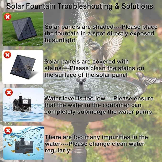 Solar Fountain Pump Kit with Separate Solar Panel, 1.8 W Upgraded Solar Water Pump with 9.84FT Cable & 4 Nozzles Solar Water Fountain for Bird Bath,Pond, Patio Garden Water Pump with Built-in Filter