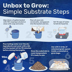 Surfin' Spores CVG Mushroom Substrate | Dry Bulk Substrate for Mushroom Growing | Makes 20 lbs of Pasteurized Substrate | Perfect for Monotub Grows | Coco Coir, Vermiculite, Gypsum