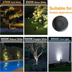 LUTEC 5CCT 12V Low Voltage Landscape Lighting Die-cast Aluminum Spot Lights with Connectors, IP65 Outdoor Landscape Spotlights, 7W 650LM for Tree Garden, 8 Pack (No Transformer Kits)