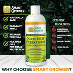 Neem Oil Spray for Plants with Peppermint Oil – for Indoor & Outdoor Plants, Gardens, & Houseplants– Best Value Refill 16 oz Concentrate Makes 2 Gallon RTU