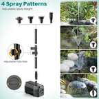 Biling 20W Solar Fountain Pump, 320 GPH Solar Pond Fountain Adjustable Flow, Dry-run Protection, 6.6 FT Tubing for Outdoor Garden Small Pond