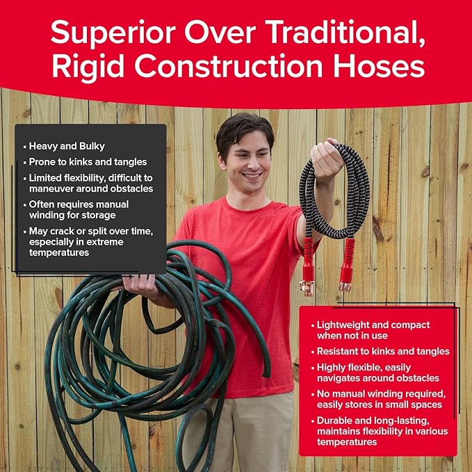Pocket Hose 50 FT Copper Head Expandable Garden Hose with Pocket Pivot, No Tangles, AS SEEN ON TV, 360° Swivel, Tri-Tex Tubing, Force Field Jacket, Lead-Free, No-Kink, Anti-Burst w/APT