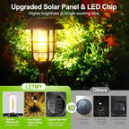 LETMY Solar Pathway Lights Outdoor, 8 Pack Bright Solar Lights Outdoor, IP66 Waterproof Auto On/Off Solar Garden Lights Solar Powered Landscape Lighting for Yard Patio Walkway Driveway Pathway - Black