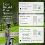 Brightech Ambience Hybrid Outdoor String Lights - Dual Plug and Solar Powered Waterproof LED Light String for Outside - 27 Ft, Soft White Edison Bulbs, for Camping, Patio, Cafe, Yard, Porch