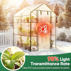 Quictent Essential Walk-in Greenhouse for Outdoors, 56x56x77 inch Portable 3-Tier 4-Shelf Garden Hot House Kit with Plastic Cover for Winter Seed Starting Plant Protection Backyard Patio, Clear