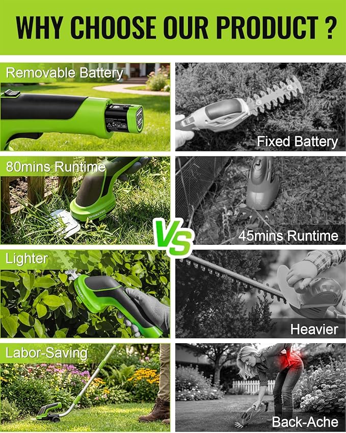 WORKPRO 3.6V Hedge Trimmer Cordless, 3-in-1 Electric Hedge Trimmer & Grass Cutter with 37'' Wheeled Extension Pole, 4.0Ah Removable Battery & Type-C Cable, Lightweight Bush Trimmer for Lawn & Garden