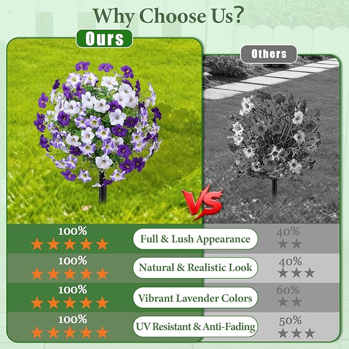 23" Artificial Boxwood Topiary Ball Trees with Petunias Flowers, Set of 2 Faux Outdoor Plants with Ground Spike for Outdoors, UV Resistant Fake Flowers for Outdoor Garden Yard Front Porch Patio Decor
