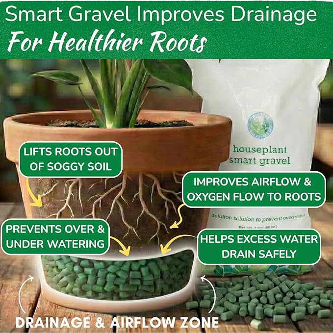 Houseplant Smart Gravel – Improve Drainage, Prevent Overwatering & Root Rot, Support Strong Roots | Eco-Friendly & Reusable Drainage Rocks for Potted Plants | Sustainably Recycled Ocean Plastic | 32oz