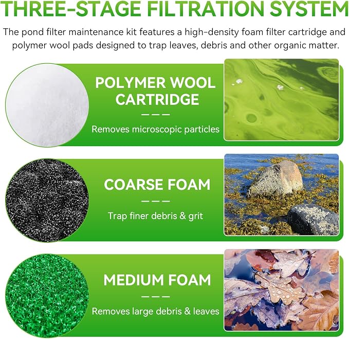 Pond Filter For Ponds Maintenance Kit For Aquagarden Inpond 5 In 1 600 Gallon Pond Pump - Foam Filters & Polymer Wool Pads 3-Stage Filtration, Fish Pond Filter Pads For Outdoor Ponds (Fit 600/900)