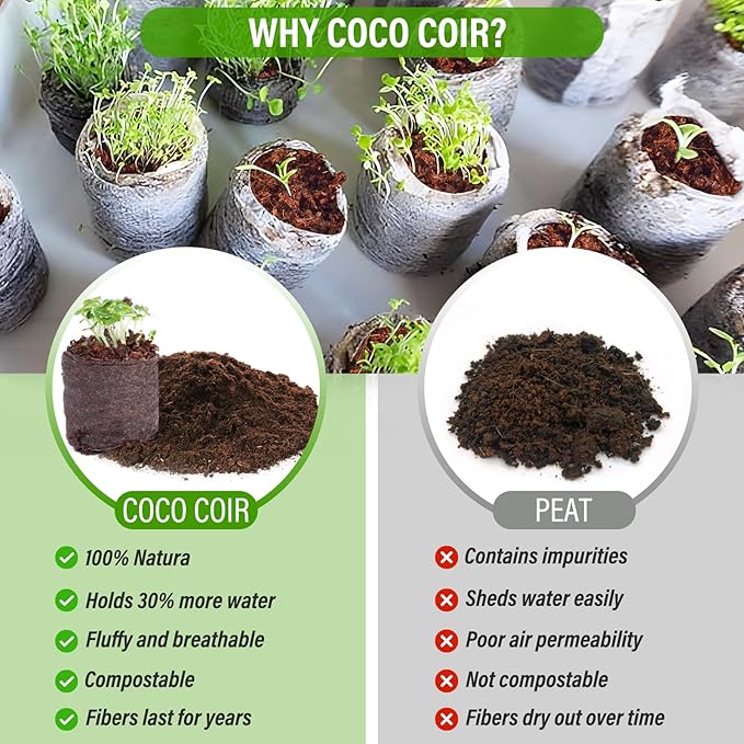 Legigo 100 PCS 35mm Coco Coir Pellets Seed Starter Soil Pods, Compressed Seed Starting Coconut Coir Pellets Soil Plugs for Seedlings, Seed Plant Starter Pods for Garden Herbs Flowers Vegetables