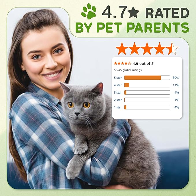 Todd's Seeds Cat Grass Seeds (1 Lb Bulk) | Premium Wheatgrass for Indoor Cats | Fast Growing Pet Grass in 5 Days | Non-GMO, Chemical Free, Hairball & Digestive Aid