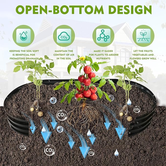 YSEJOMP 5X2.7X1 FT Oval Galvanized Metal Garden Raised Bed/Plant Box for Planting,32 Inches Diameter Iron Fire Pit Ring,Small Animal Fence-3 in 1 Modular Design in Black (Black, 60X32X11.5 Inches)