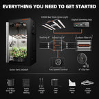 Spider Farmer Grow Tent Kit Complete 3x3x6ft G3000 Bar Style LED Grow Light Full Spectrum Ventilation System 36"x36"x70" Indoor Grow 1680D Canvas Tent 4" Inline Fan Carbon Filter & 6'' Clip Fan