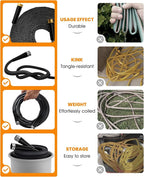 75 FT Garden Hose, Non-Expanding Water Hose, Ultra Flexible, Burst-Resistant, Kink-Free, High-Pressure Garden Hose for Easy All-Weather Use on Lawns, Gardens, and Outdoor Cleaning