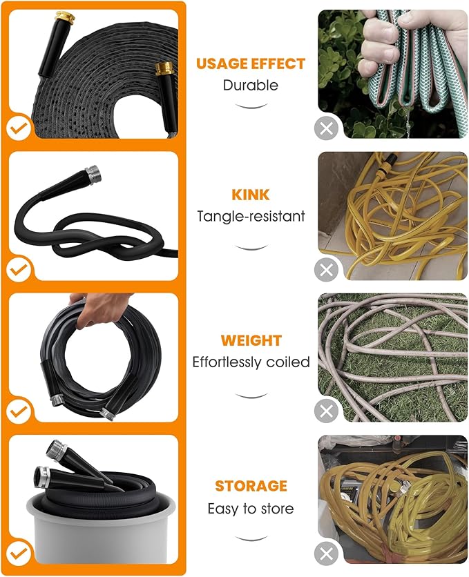 75 FT Garden Hose, Non-Expanding Water Hose, Ultra Flexible, Burst-Resistant, Kink-Free, High-Pressure Garden Hose for Easy All-Weather Use on Lawns, Gardens, and Outdoor Cleaning