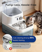 Wastewater Separation Cat Water Fountain – No Filter/Pump, Wireless | Stainless steel, indoor/outdoor pet use, save 56$/year, radar sense, 3L+2.7L dual tanks, 4000mAH battery, 30dB, time setting