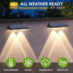 LIANGLOME Solar Fence Lights - 2PK Solar Outdoor Light Warm White/Daylight White/Cold White 3 Modes Deck Lights for Outside, Deck Fences, Stair Railings, Pools and Walls