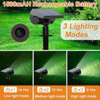 WELALO Solar Spot Lights Outdoor, [10 Pack/65 LED/3 Modes] Solar Landscape Spotlights, Solar Powered Security Lights, IP68 Waterproof Wall Lights for Outsides Walkway Yard Garden Driveway(Cool White)