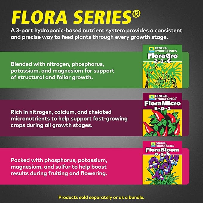 General Hydroponics FloraSeries Advanced Nutrient Fertilizer System, 3-Part Bundle with FloraMicro, FloraBloom and FloraGro, 16 oz.