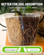 RAINPOINT WiFi Automatic Plant Waterer Indoor, Smart APP Control Drip Irrigation System for Houseplants, Anti-Siphon Vacation Watering Device with 2400mAh Rechargeable Battery (Up to 15 Pots)