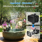 AISITIN 3.5W Solar Bird Bath Fountain with Built-in 1500mAh Battery, Solar Water Pump with 8 Nozzles, Solar Powered Fountain for Garden, Birdbath, Pond, and Outdoor Decor