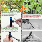 250ft Drip Irrigation Kit, Quick-Connect Plant Watering System for Greenhouse, Automatic Sprinkler System for Yard,Garden Watering Misting with Irrigation Tubing Adjustable Emitter Ground Stake