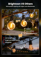 Brightown 158FT Solar String Lights Outdoor with Remote and 77 LED Shatterproof Bulbs, Dimmable & Timable, 3 Light Modes, Solar Patio String Lights Outdoor for Cafe, Garden, Deck, Outside Wedding