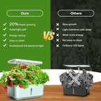 Ahopegarden Indoor Garden Hydroponics Growing System: 10 Pods Plant Germination Kit Herb Vegetable Growth Lamp Countertop with LED Grow Light - Hydrophonic Planter Grower Harvest Lettuce