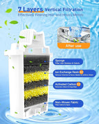 Dog Water Fountain Filter Replacement for PETNF Stainless Steel Pet Fountain Replacement Filters for D2223,D2341,D2322,D2340 Models,Lasts Two Months,7 Layer Vertical Filtration for Fresh Water