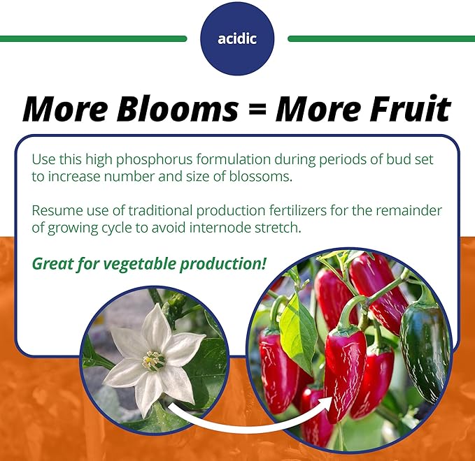 Jack's Classic 10-30-20 Blossom Booster Water-Soluble Fertilizer with Micronutrients for Increasing Color and Quantity of Blooms in Flowering Plants, 10lbs