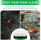 ERETOW Pond Filter Replacement for Aquagarden Inpond 5 in 1 600 Gallon Model Parts, Foam Filters Media & Polymer Wool Filter Pads for Outdoor Fish Pond Maintenance Kit (Fit 600/900)